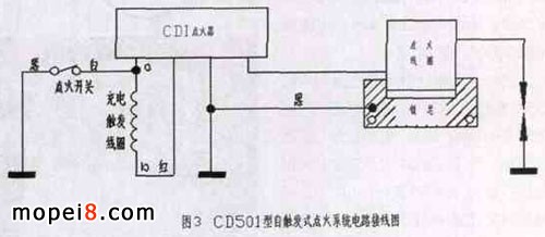 CD501|l(f)ʽc(din)ϵy(tng)ӾD