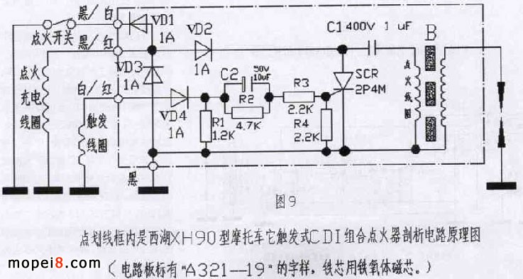 a(chn)·|l(f)CDIMc(din)·