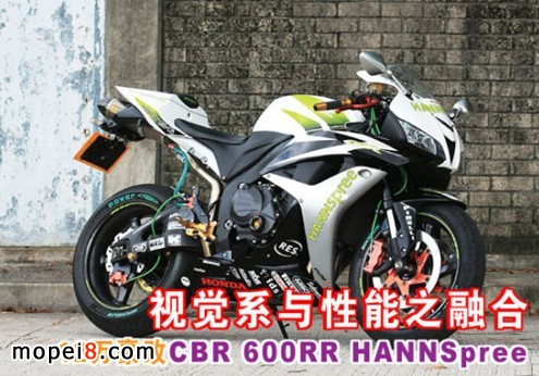 Honda CBR 600RR HANNSpree b