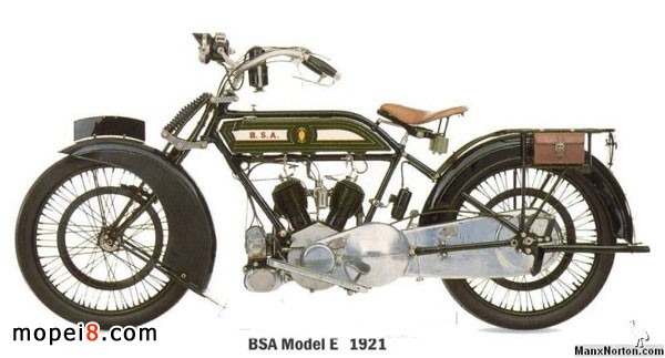 BSA Sloperһ(zhn)rĦ