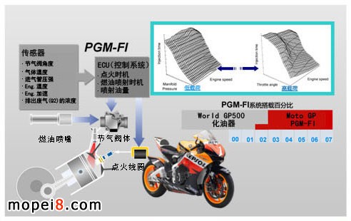 PGM-FIϵy(tng)Ђmȼ͇crC(j)