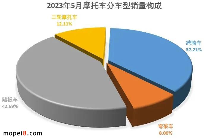 20235·Ħ܇(ch)ИI(y)(sh)(j)(jin)