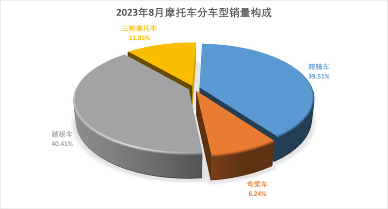 20238·Ħ܇ИI(y)(sh)(j)(jin)