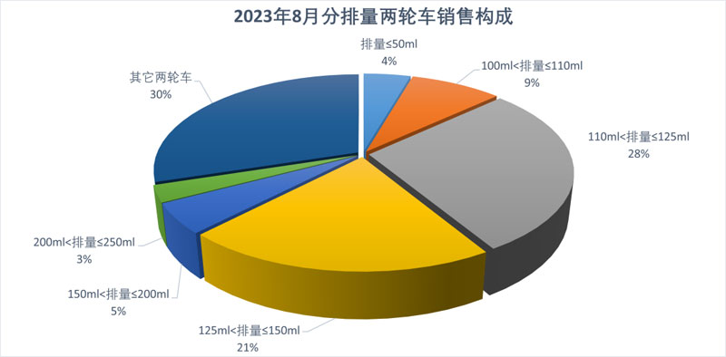 20238·Ħ܇ИI(y)(sh)(j)(jin)