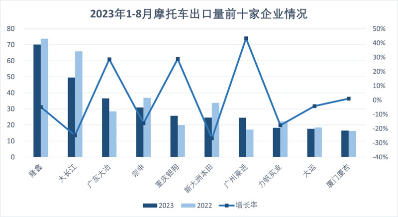 20238·Ħ܇ИI(y)(sh)(j)(jin)