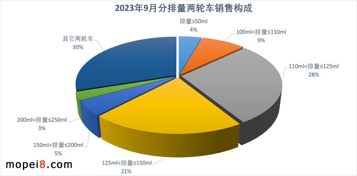 20239Ħ܇ЈQ(mo)^m(x)L